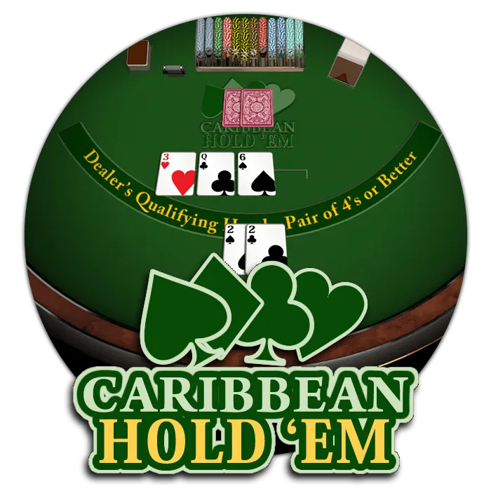 Caribbean Holdem - SKYBET138